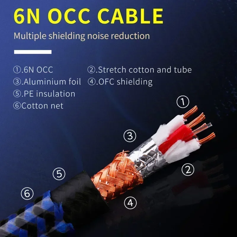 Hifi DAC USB Cable Type A to B Data Audio Cables 6N OCC Speaker Wire For Decoder Sound Card Mixer 0.5M 1M 3M 5M