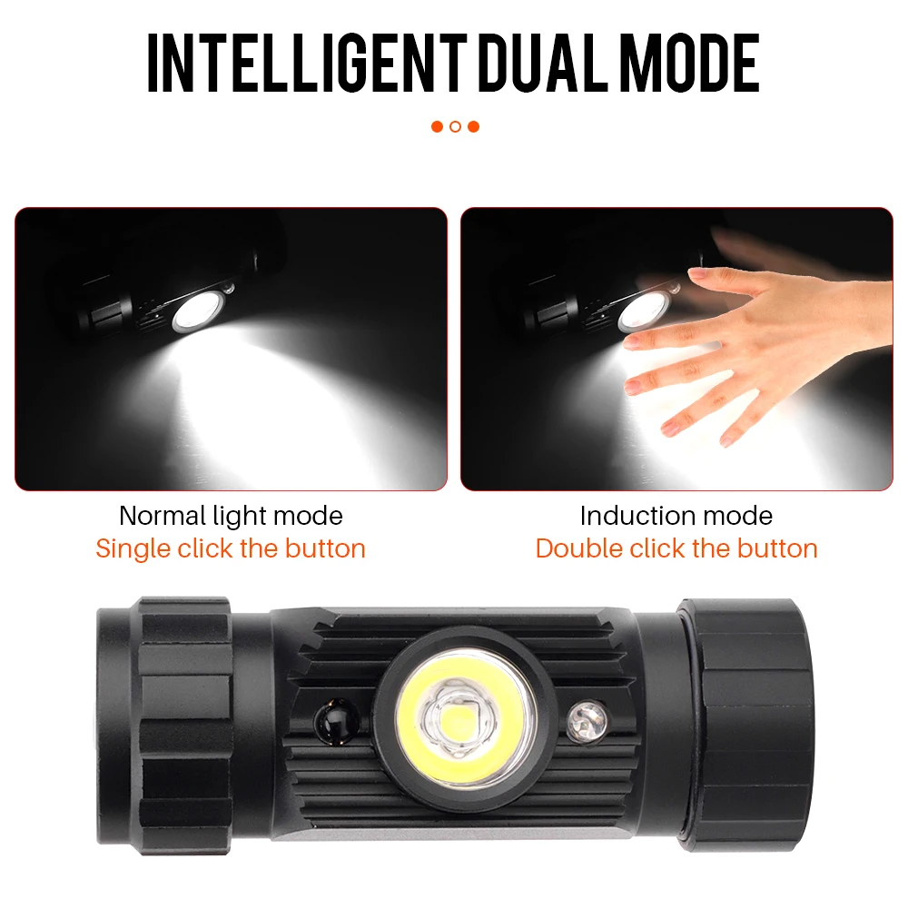 BORUiT 3000LM Motion Sensor Headlamp RJ-020 LED Induction Headlight 18650 Rechargeable Head Torch Camping Hunting Flashlight head flashlight cob headlamp