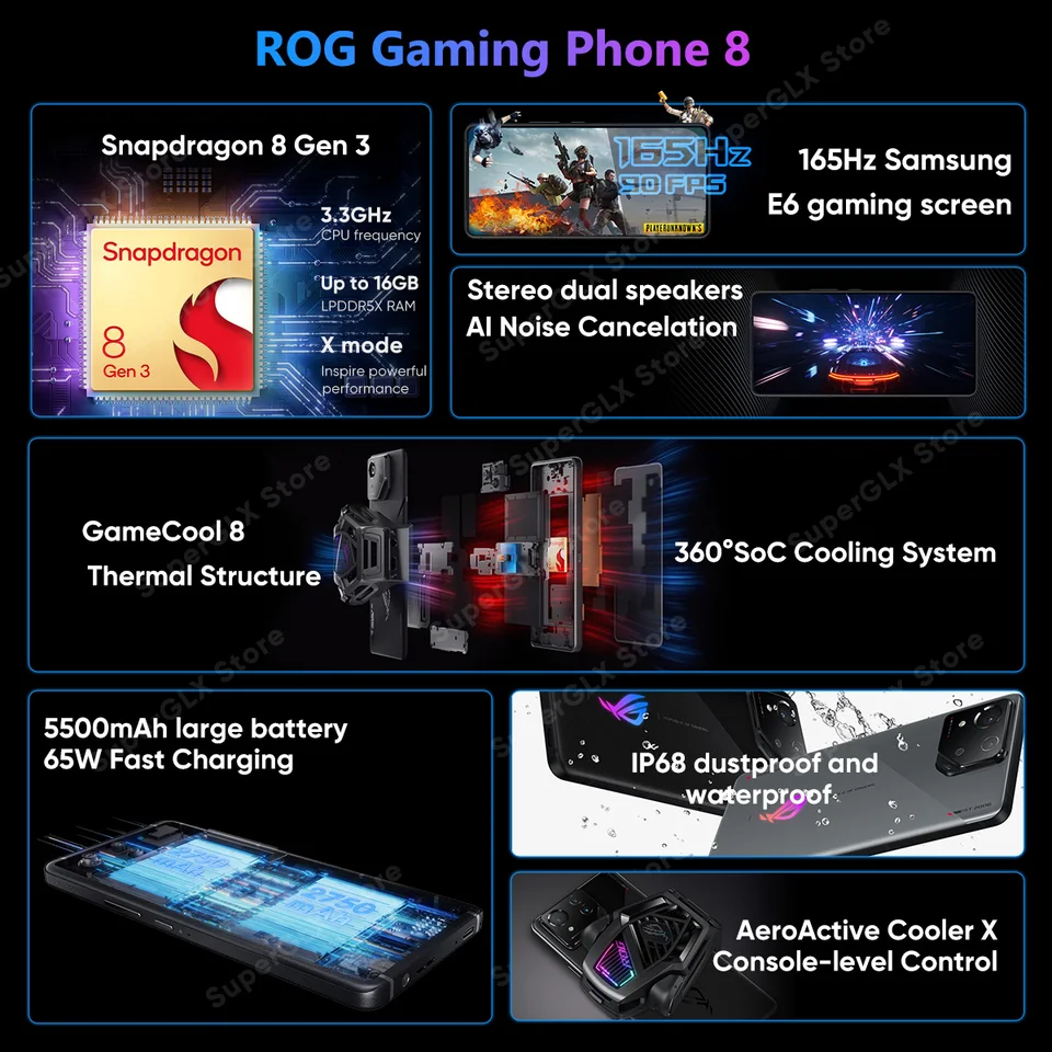 Sd04ae3424caa42baab15564a44442