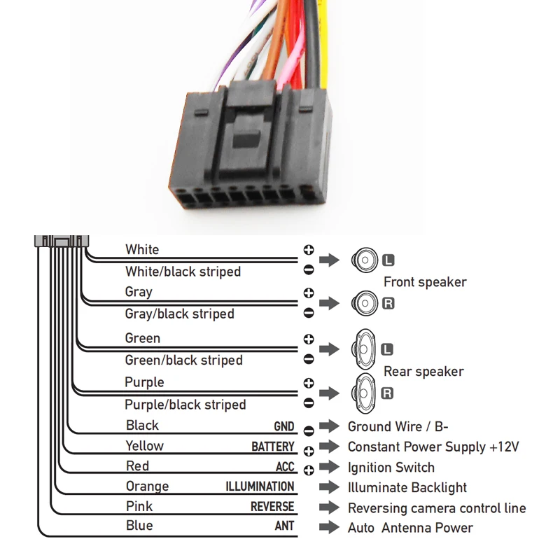 QuadLock Wiring Harness 16 Pin Plug Radio Adapter Antenna Car Head Unit 12V Connector Cable for Ford Focus mk2 Mondeo mk3 S-max