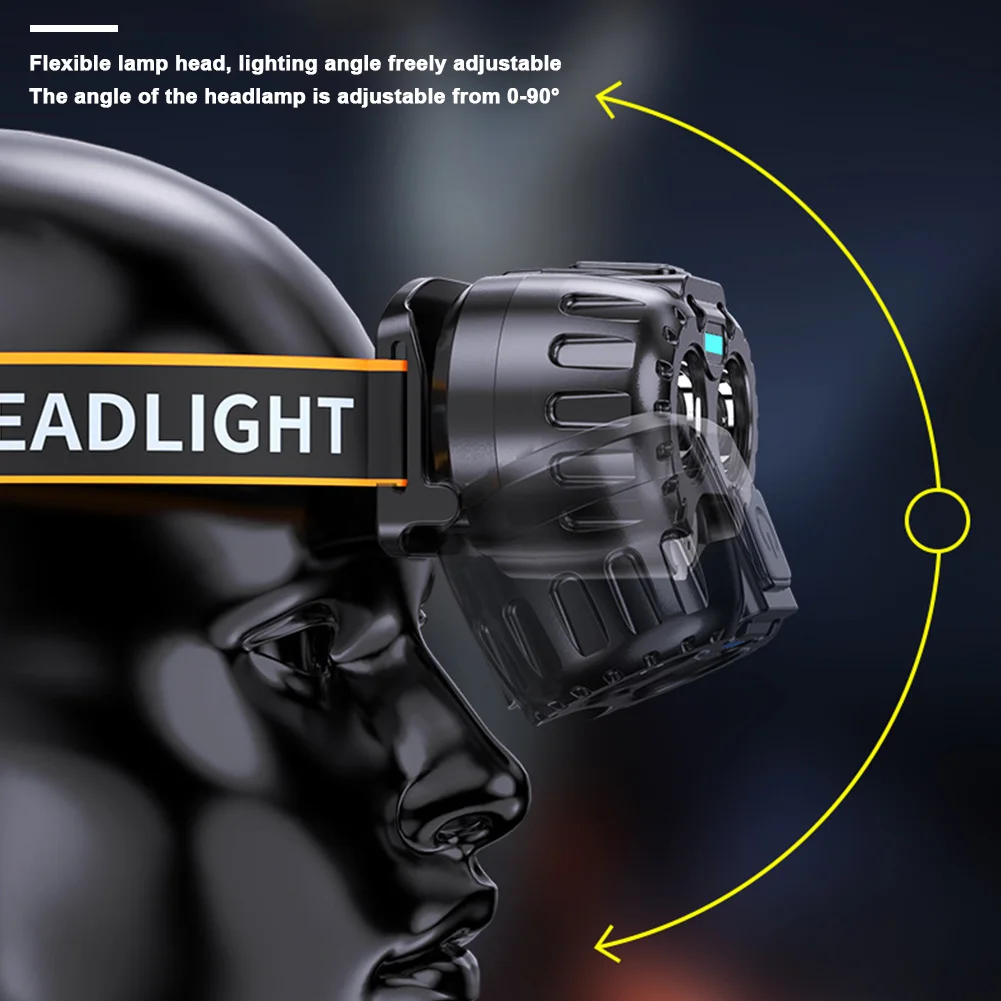 강력한 LED 헤드램프 USB 충전 비상 헤드 손전등, IPX4 방수 XPE LED 헤드램프, 야외 낚시 캠핑 하이킹용