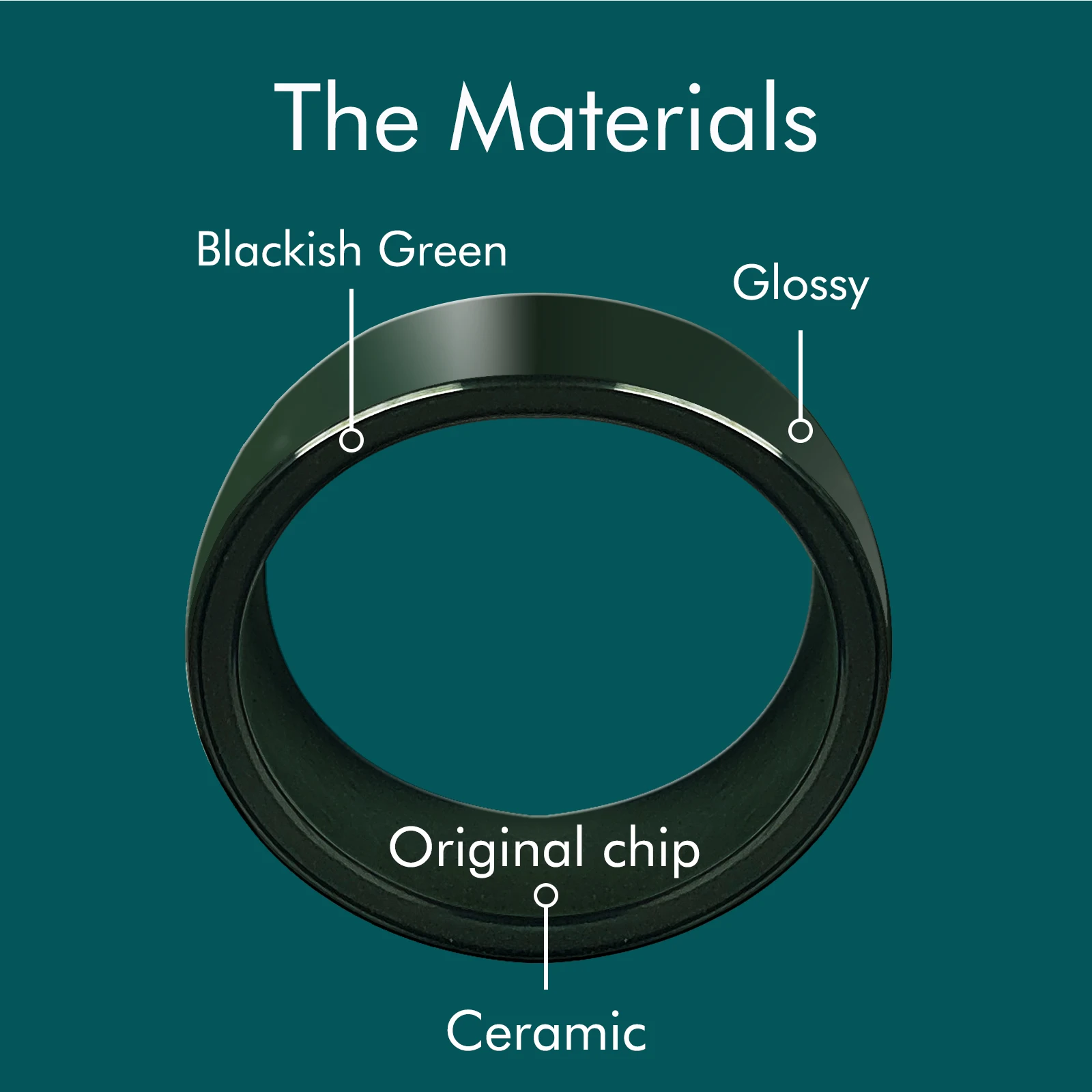 Blackish Green Smart Ceramic Ring for Tesla model3/Y/X/S Keycard KeyFob Accessories,Unisex 2