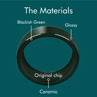 Blackish Green Smart Ceramic Ring for Tesla model3/Y/X/S Keycard KeyFob Accessories,Unisex 2