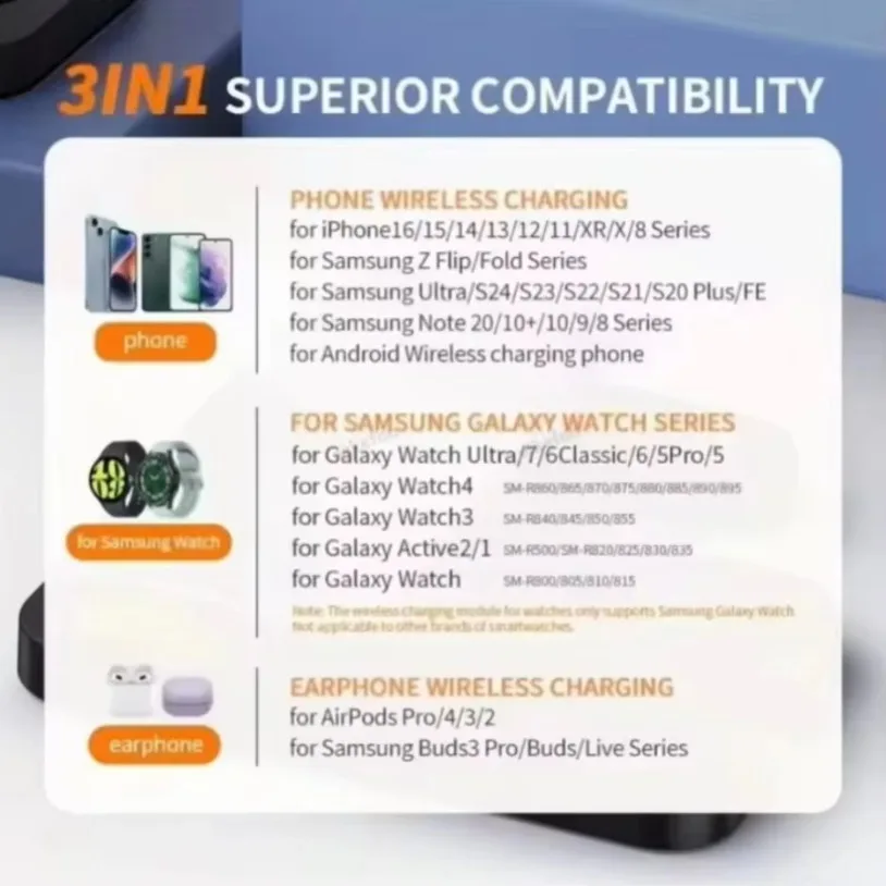 100W 3 in 1 Magnetic Wireless Charger Super Fast Charging Station For Samsung Galaxy S25 S24 Watch 7 6 5 4 3 Active 1 2 Earbuds