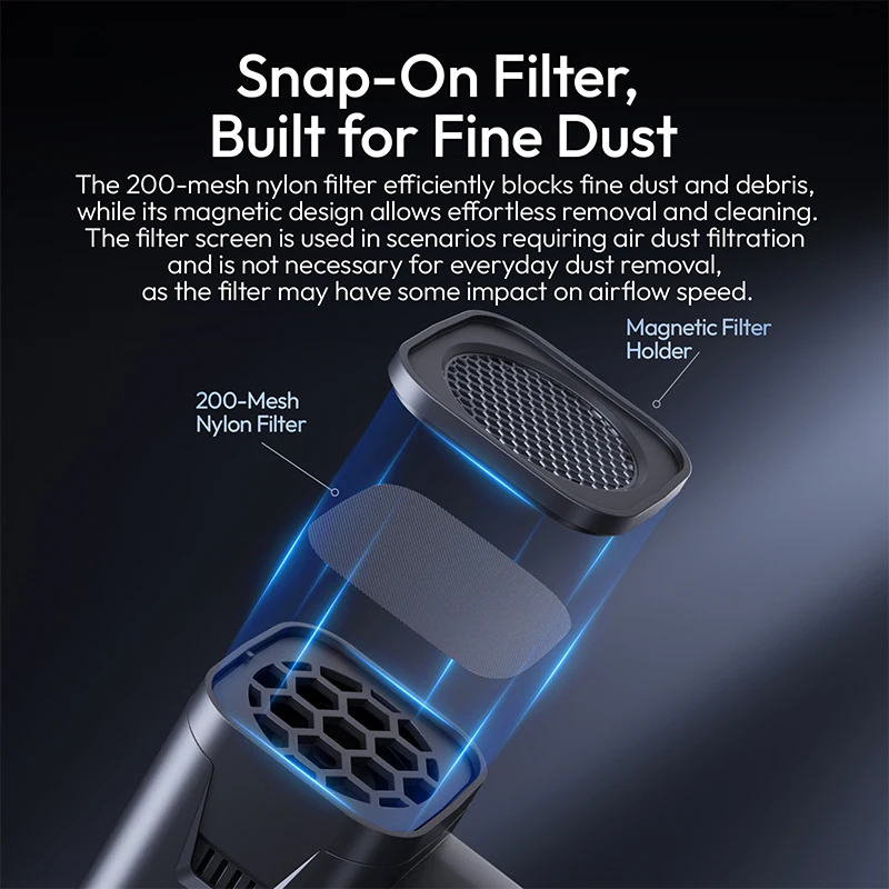 Ulanzi AD02 STORM Electric Air Duster II Photography Companion Home Cleaning Assistant Camping Must-Have Studio Livestreaming