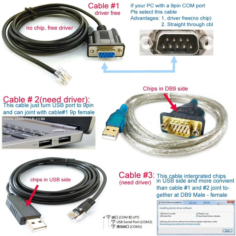 Leadshine Stepper Drive/CL42/CL57/CL86H/HBS86H Program Tools