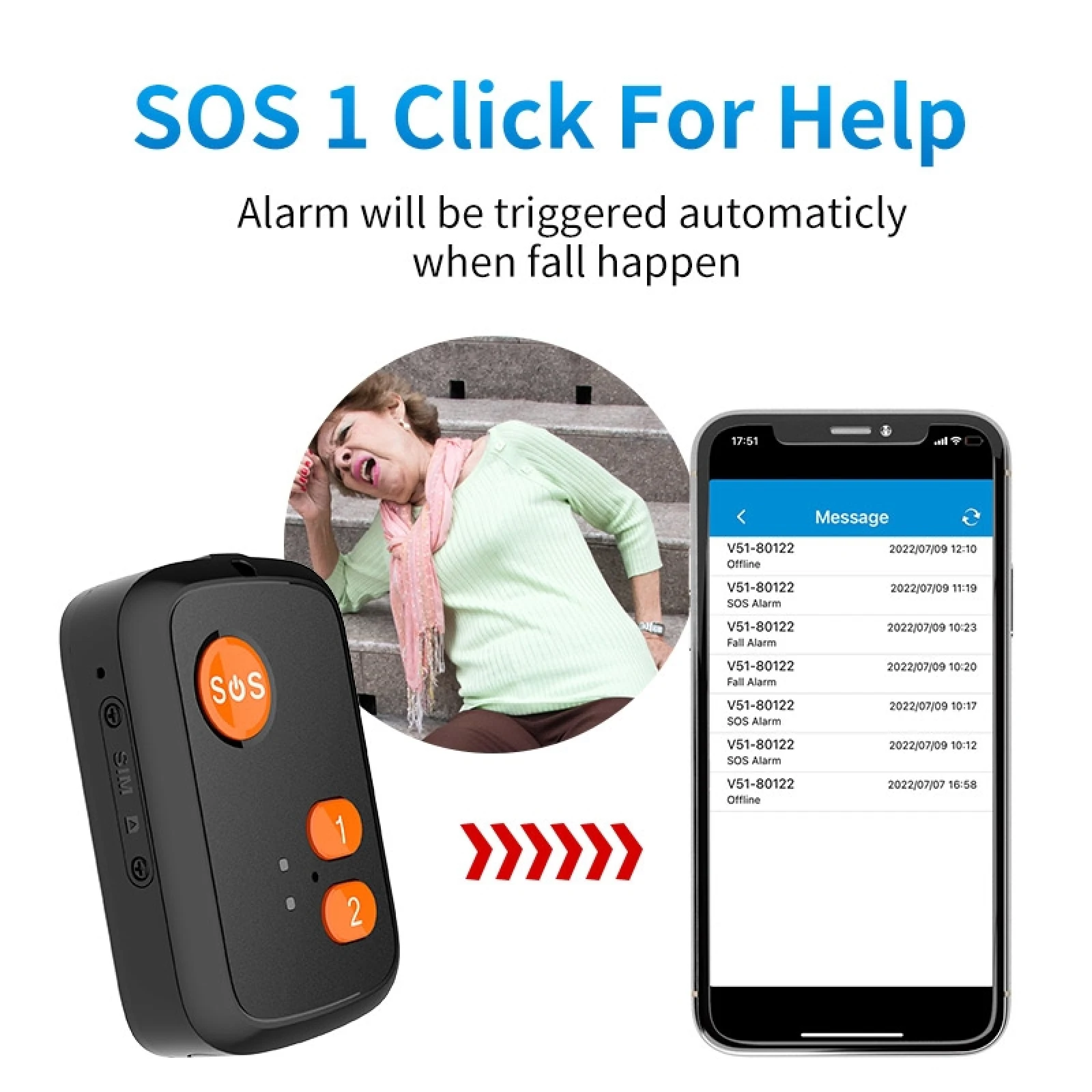 V51 A B Style IP67 Waterproof 4G LTE 3G 2G GSM Elderly SOS Button Emergency Alarm GPS Tracker