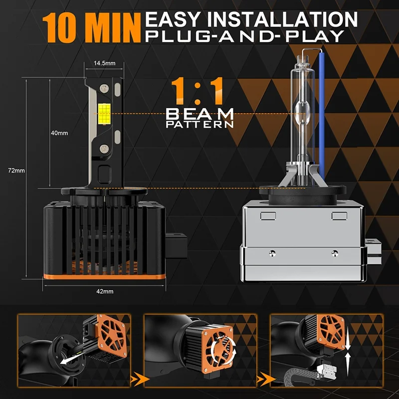 Senlo LED 헤드 라이트 HID 전구 캔버스, 플러그 앤 플레이 헤드라이트, 오류 없음, 6500K, 12V, 24V, 1200W, 148000LM, D4S, D2S, D1S, D3S, 신제품
