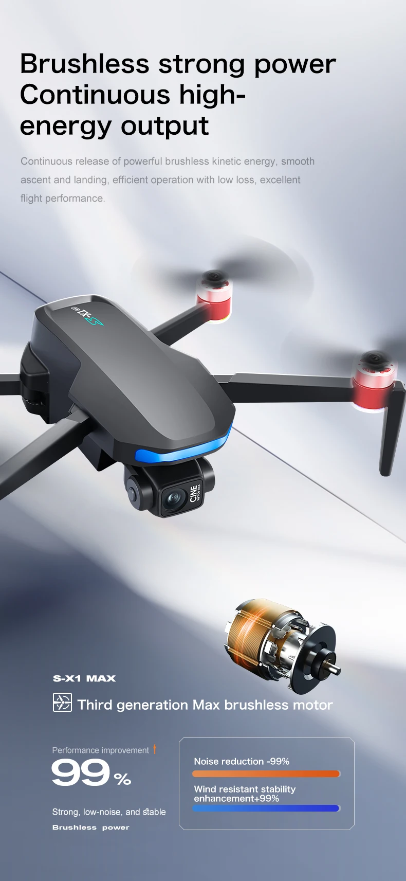 S-X1 nuevo Drone con pantalla cardán antivibración de 3 ejes 8K aéreo sin escobillas RC Quadcopter 5G GPS 8K cámaras HD EIS Mini UAV juguete para regalo