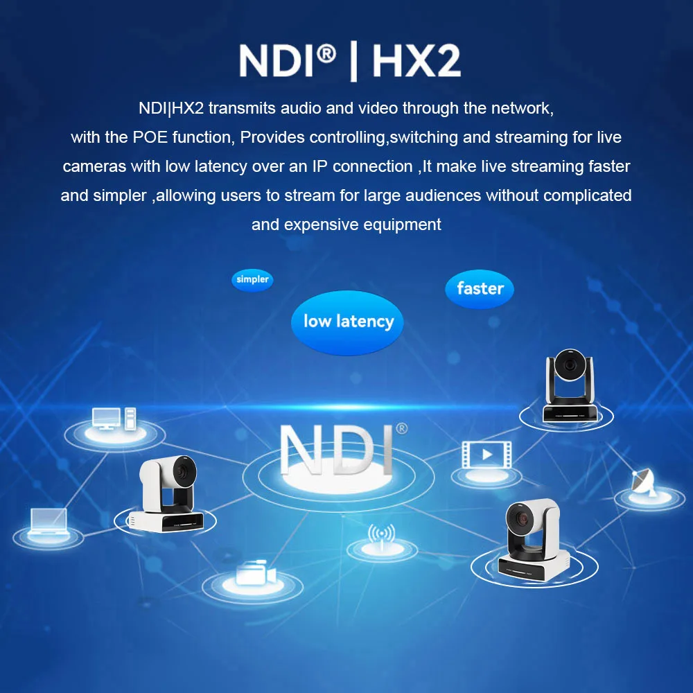 4K60fps Video conference NDI PTZ camera 30X Optical Zoom SDI HDMI USB LAN Ai Auto Tracking PTZ Camera For Church Live Streaming