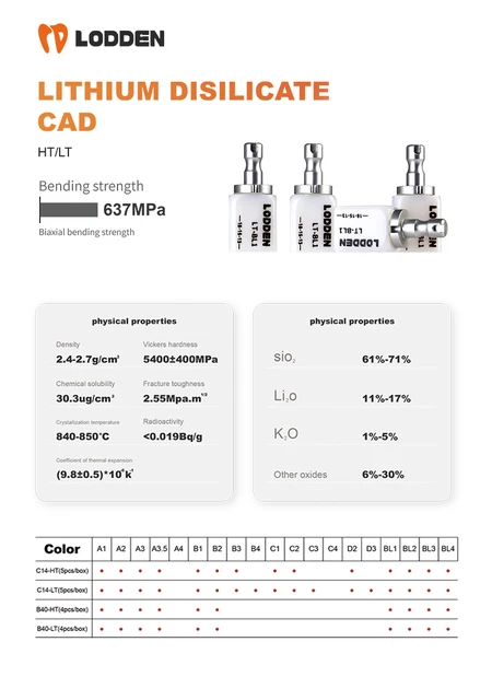 Blocchi Blocco Dentale CAD CAM C14 Vetro Ceramica Litio Disilicato 10 - Foto 2