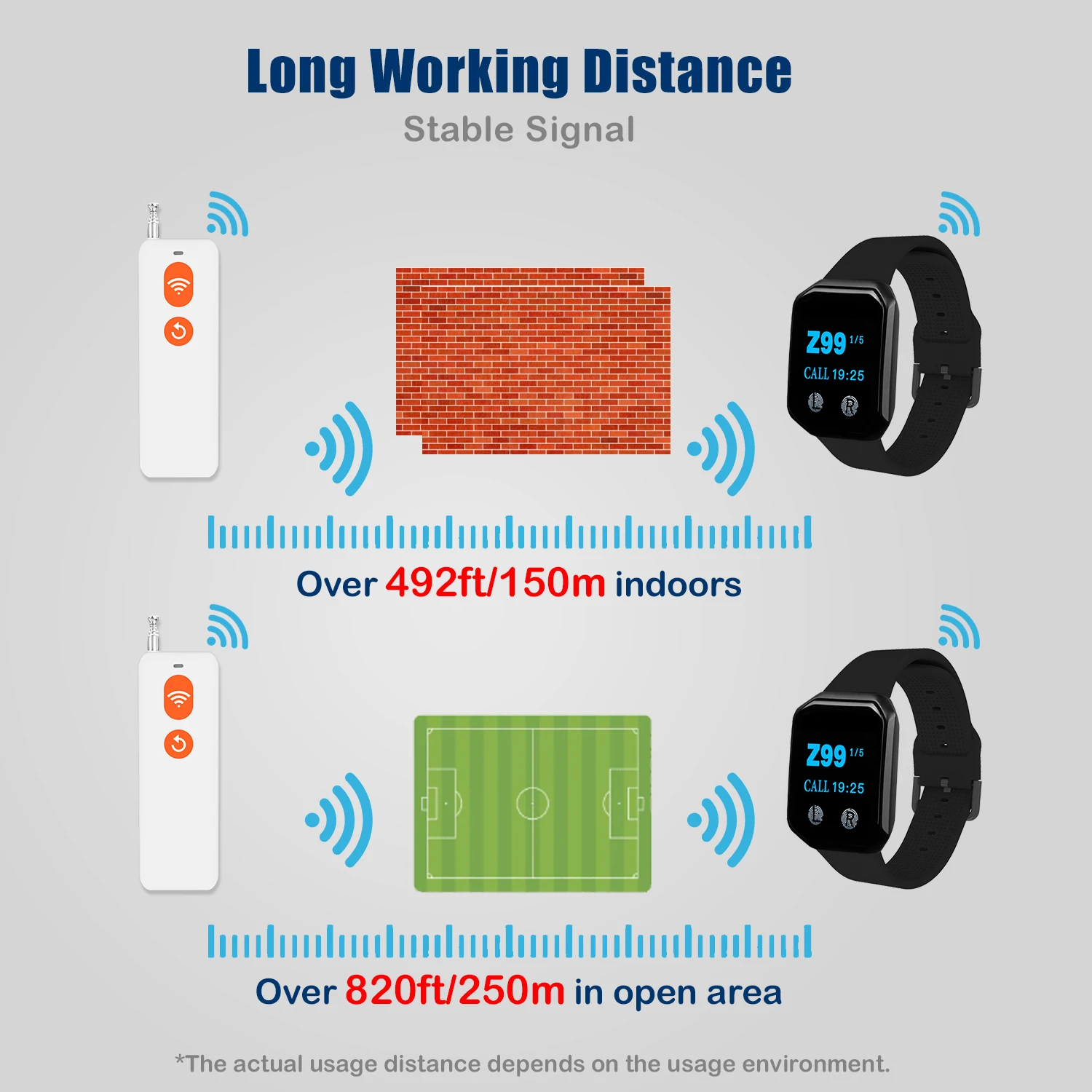 ساعة مناداة نظام الاتصال اللاسلكي مقدم الرعاية الن...