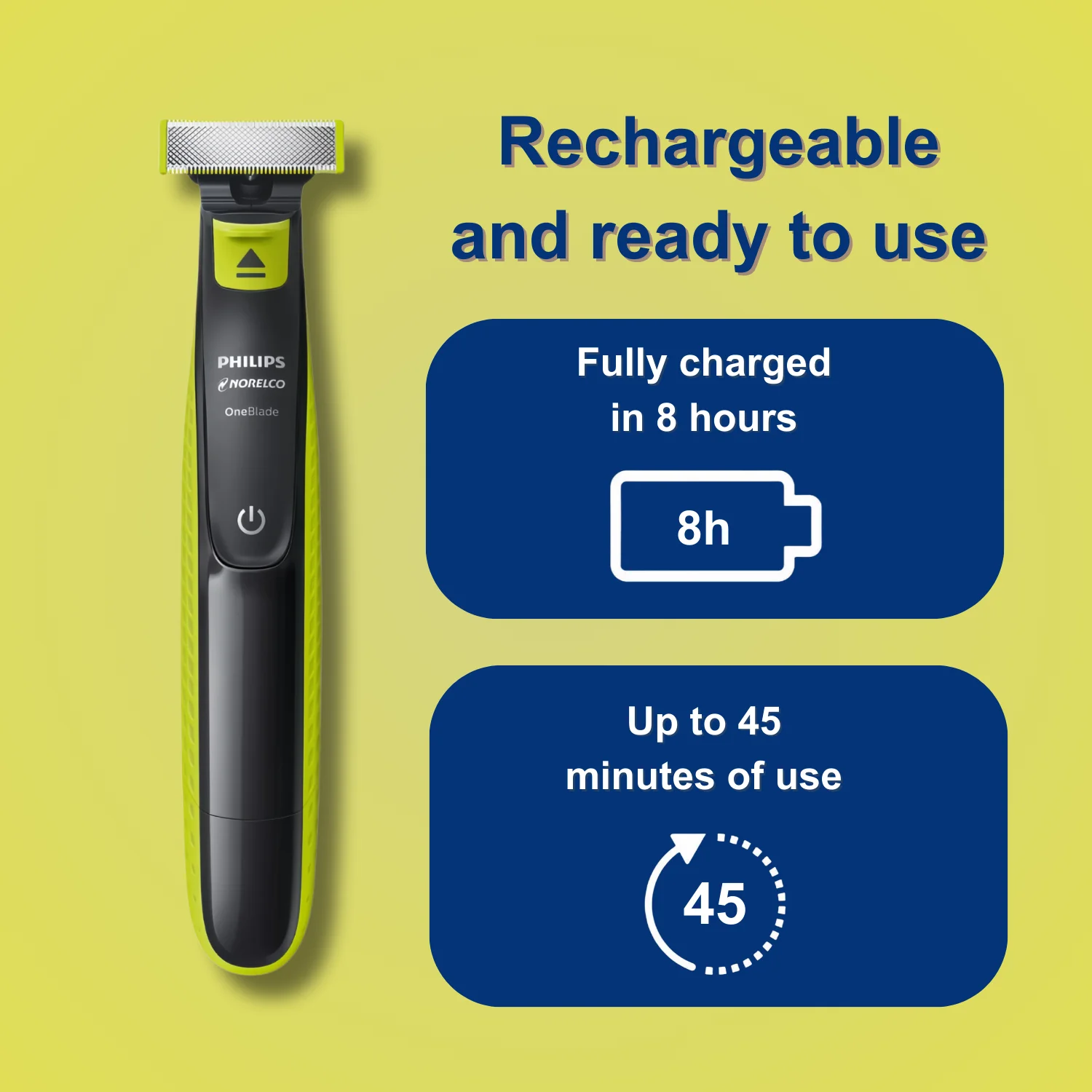 Philips Norelco OneBlade Shaver QP2520/70 Electric Trimmer face shaver hair shaver hair remover facial hair remover No Original Box