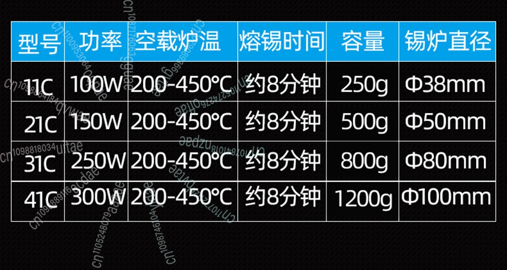 300/250/150/100W 용융로 납땜 용액 온도조절 납땜 탈납 용액 200450도 범용 어댑터