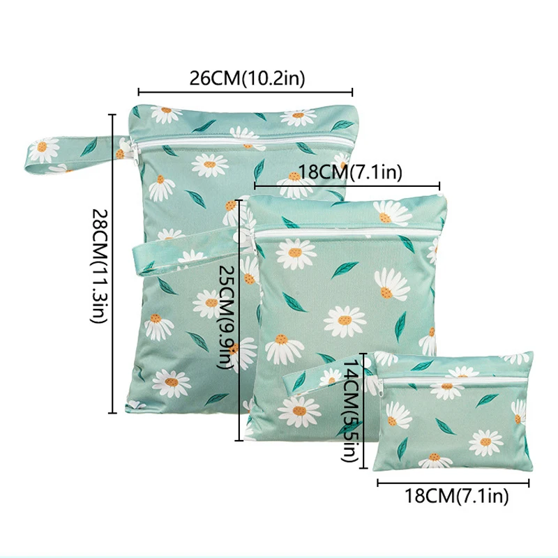 Рисунок 6 - Дорожная косметичка для стирки