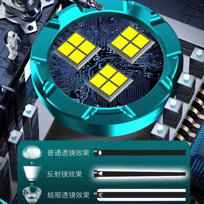  Ʈ ̴   C Ÿ USB   , ߿  ġ,  , 3 LED 
