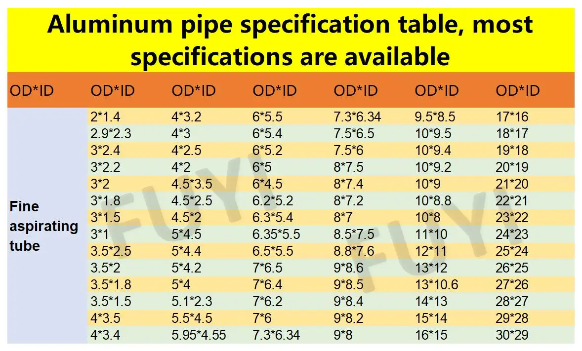 100mm long circular 6063 aluminum alloy pipe