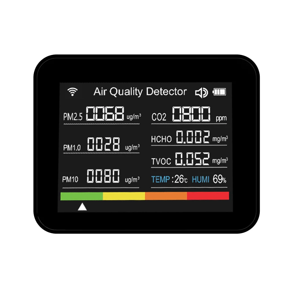 A Smart Air Quality Tester monitoring the indoor environment with a big screen..