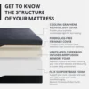 14 inch Firm Queen Mattress, Memory Foam Mattress with Cooling Cover, Bed in a Box, 5