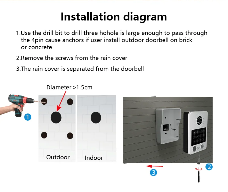 ANJIELO Fingerprint 5in1 Unlock Tuya Smart Visual Phone Video Intercom System Vi