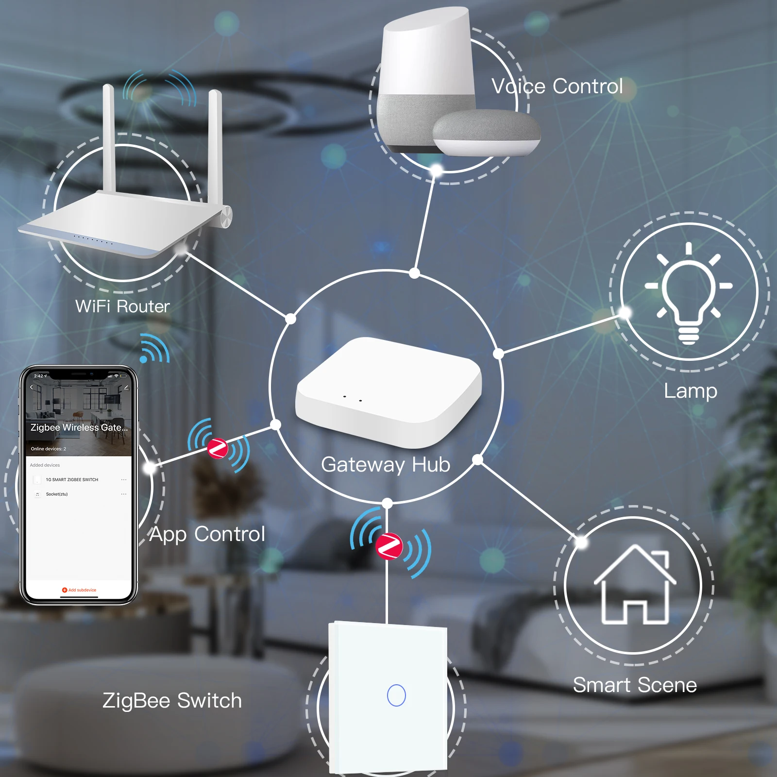 BSEED Zigbee Touch Switches 1/2/3Gang 1/2/3Way Smart Light Switch Wall Switches Tuya Control Smart Life APP Google Alexa Neutral