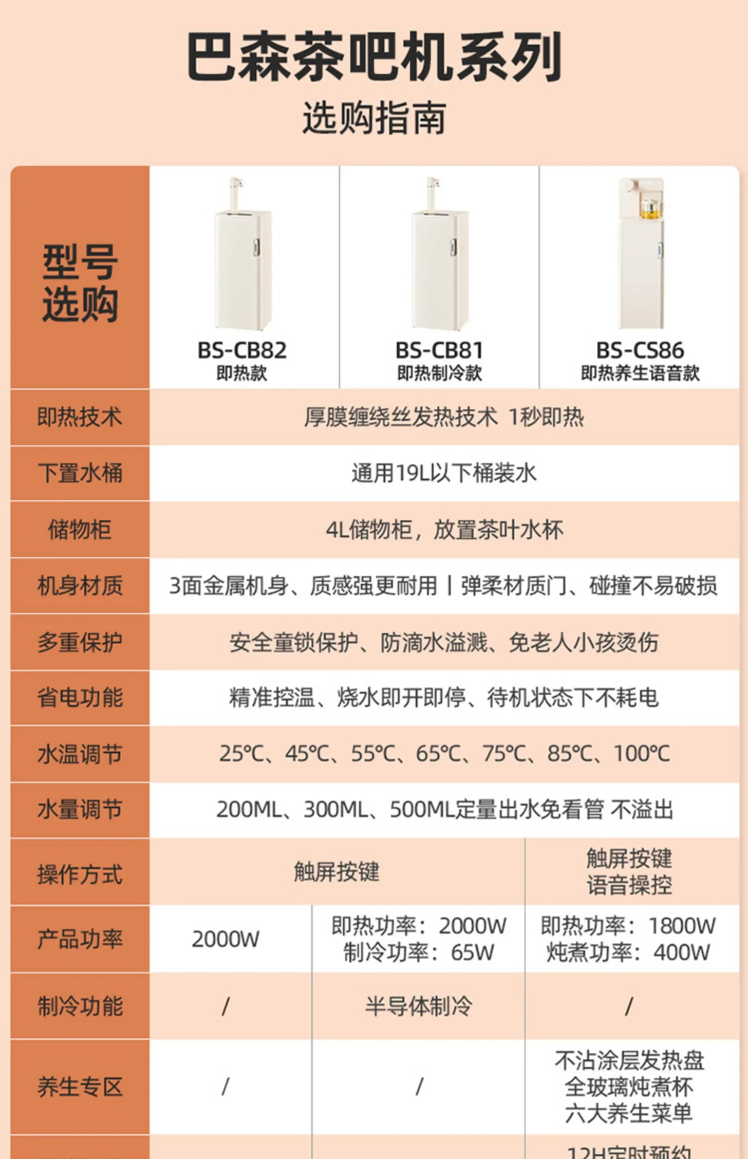 Description Picture 2 of item220V 2-in-1 Bason Water Dispenser with Refrigeration and Heating, Perfect for Tea Bar or Office