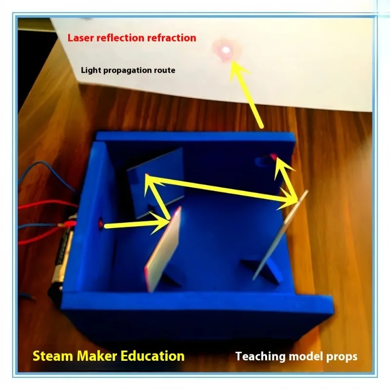 물리학 교육 도구 어린이 DIY 수제 재료 팩 빛 반사 굴절 과학 실험 장비 물리학