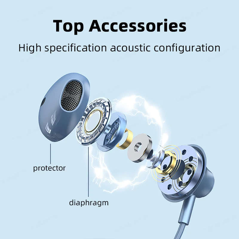 Half-In-Ear Wired Headphones HiFi Music Earbud Handfree Earphone Type-C 3.5mm With Mic For iPhone 15 Android For Samsung XiaomI wired earphones,wired headphones