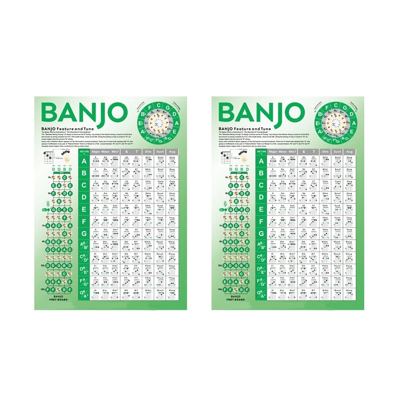 

2 Pieces Banjo Chord Charts Banjo Practice Chord Charts For Beginners Cheat Sheet,