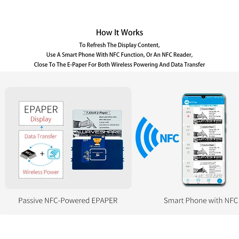 Waveshare NFC      ũ   ÷ ȭ ,  ȵ̵ IOS ۿ, 7.5 ġ, 800X480