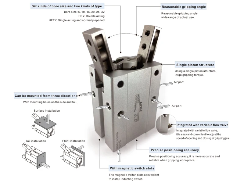 Computers e Electronics
