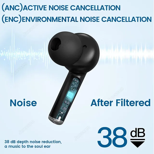 TWS Bluetooth 5.2 Earphones Wireless Active Noise Cancelling Headphones 2