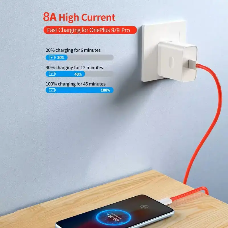 100W/80W SuperVOOC Type C Fast Charging Cable
