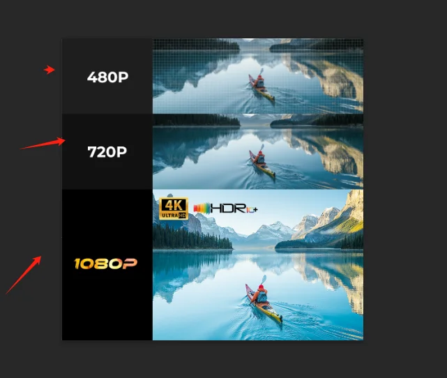 Brilliant 4K Smart Projector With WiFi6 Auto Focus For Immersive Home Theater
