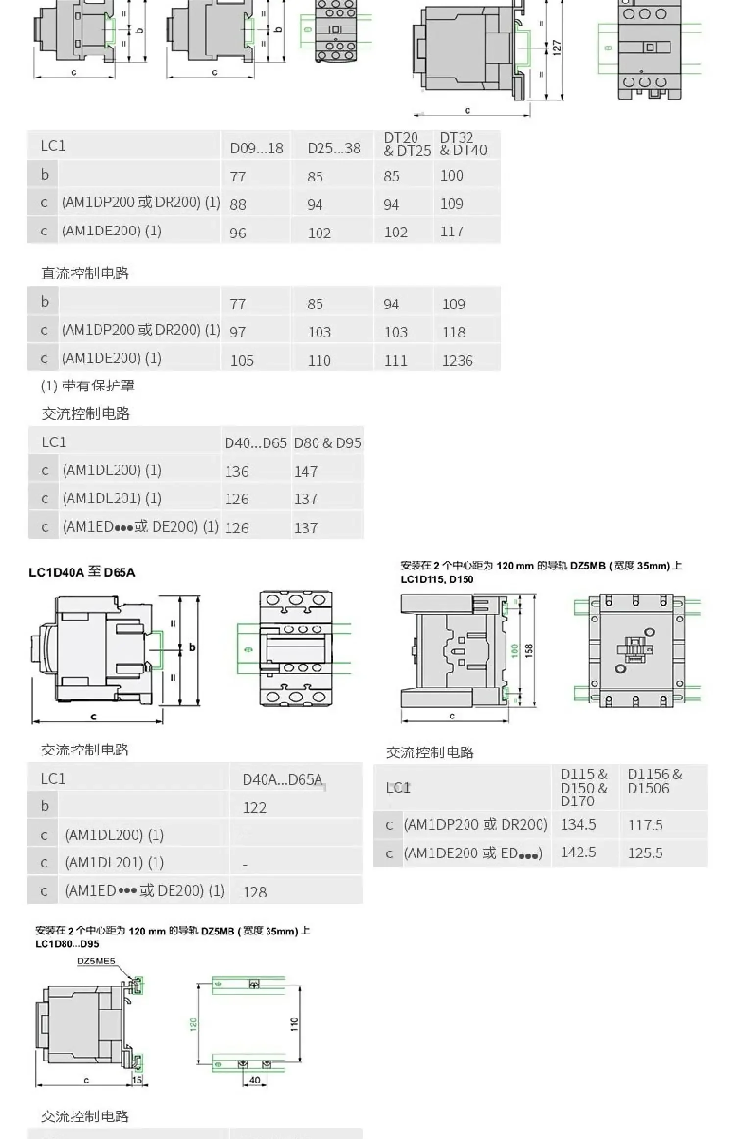 Computers e Electronics