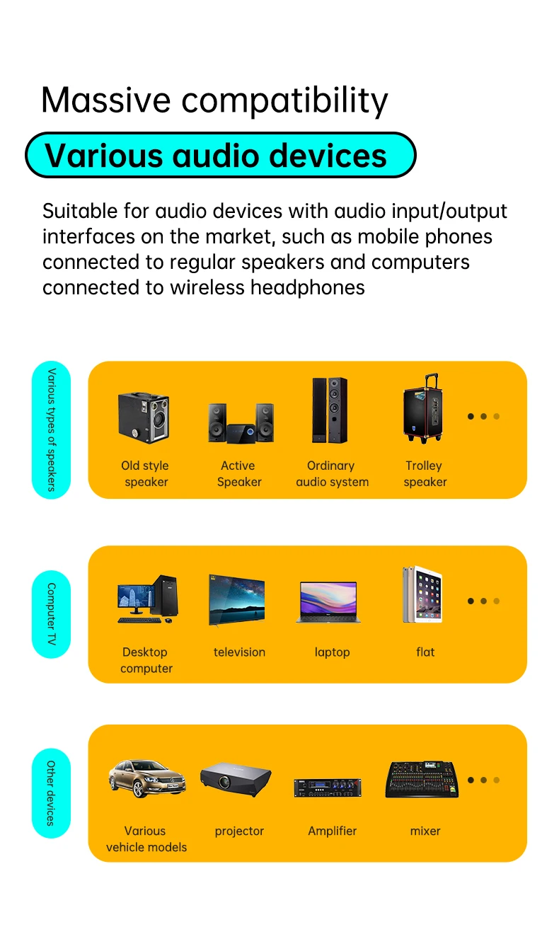 AUX Bluetooth 5.4 Audio Adapter Receiver Transmitter 4 in 1 With Display Screen