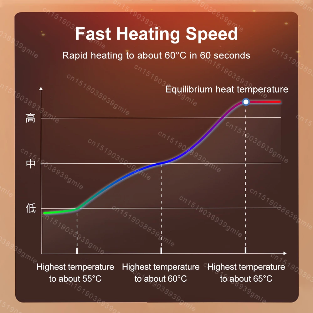 Hot Compress Massage Face Mask for Facial Nerve Spasms Physical Therapy Sequelae of Facial Paralysis Rehabilitation Moxibustion