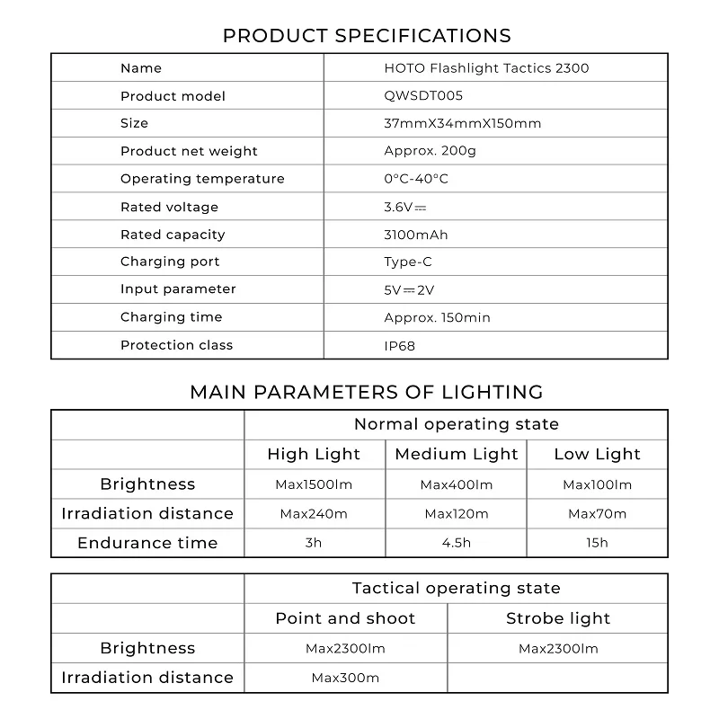 HOTO Flashlight 2300 lms Outdoor Hard Light IP68 Waterproof Hiking Self-defense Strong Light Torch Dual Power charging led flashlight,mini flashlight,led flashlights,camping light,mini led flashlight,led torch light
