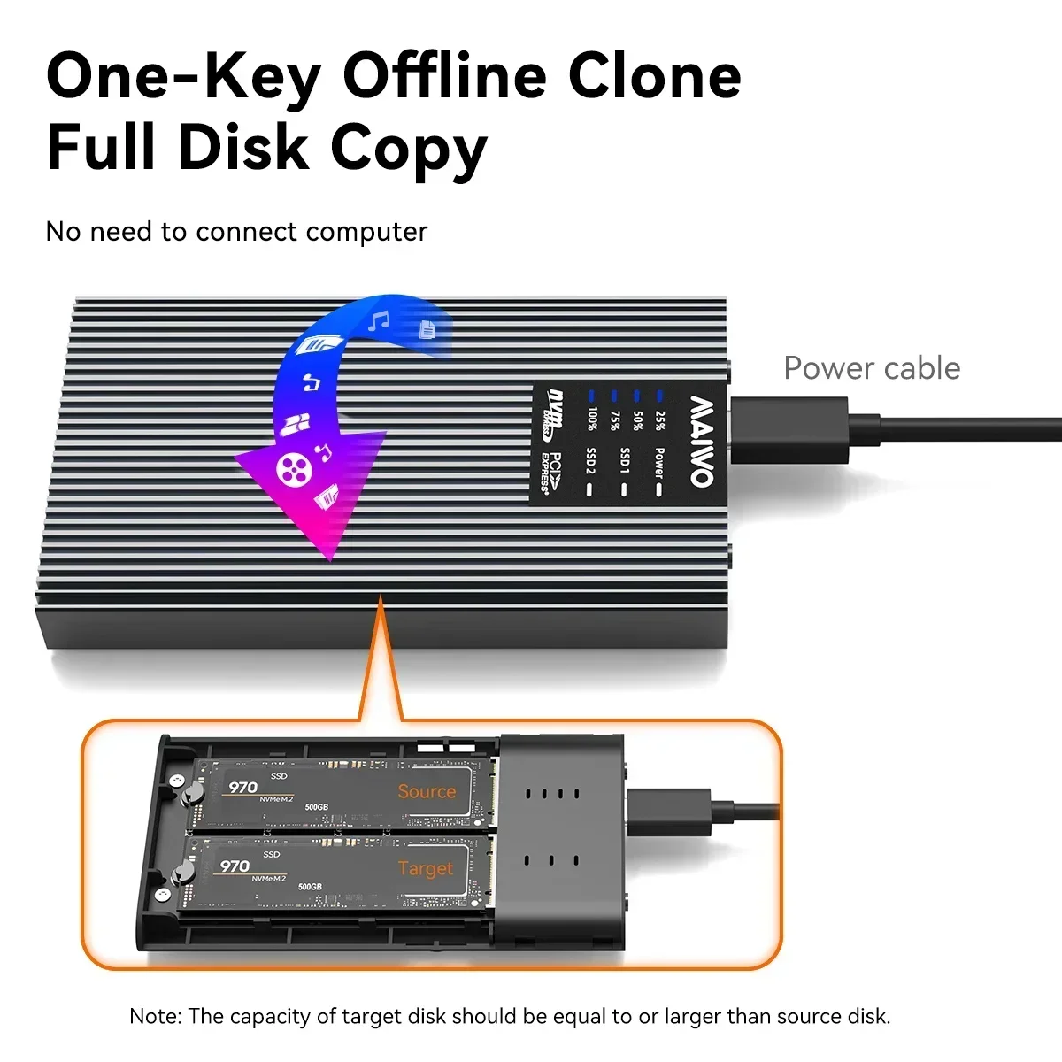 MAIWO 듀얼 베이 하드 드라이브 SSD 인클로저 M.2 NVMe SSD용 도구 없이 오프라인 클로너 USB C 3.2 Gen2 20Gbps 어댑터 도킹 스테이션