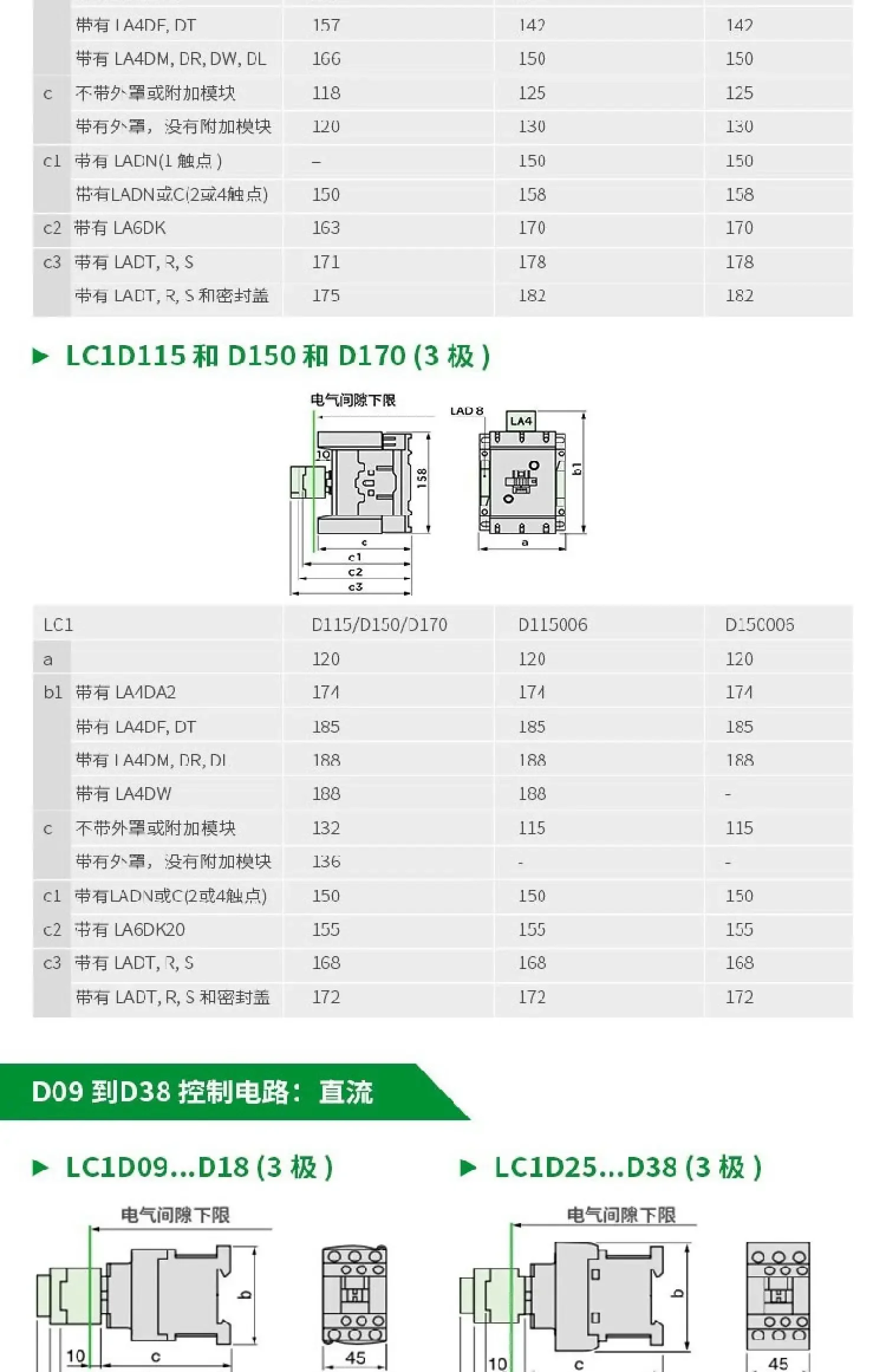 D80, D95, LC1D12, D18, D25, D32, D38,