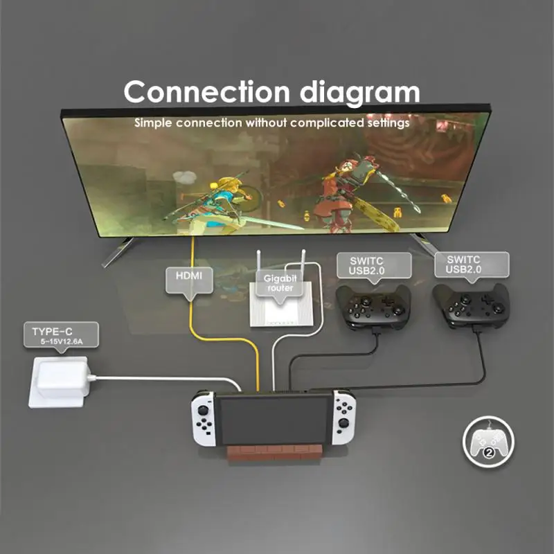 스위치 캐스트 스크린 네트워크 포트 RJ45 도크, 스위치 OLED 비디오 컨버터 냉각 휴대용 TV 충전 도크 2 USB2.0