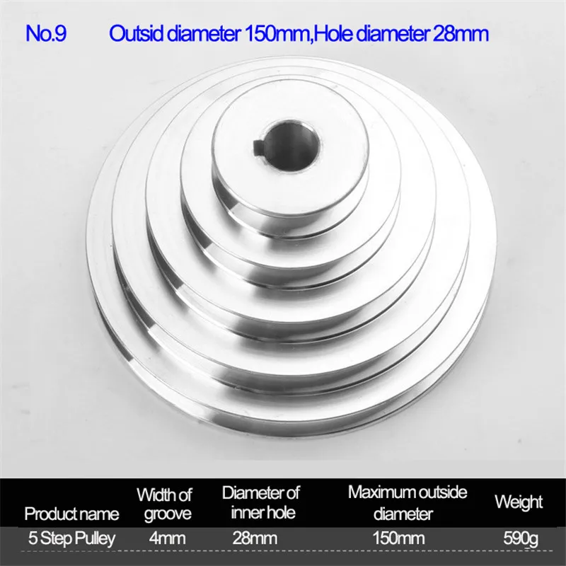 Sd06bb3a0f8514a35852c63dadce78daby Aluminium 5 Step Pagoda A Type V-Belt Motor Pulley Power Transmission Parts Outer Diameter 150mm, 165mm, 188mm, (Hole 14-32mm) Mallzona