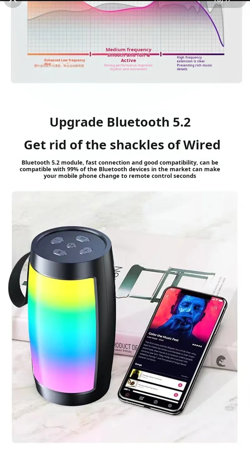 Iconic Brand Portable Bluetooth Wireless Mini Speaker, Support USB Disk TF Card, Wireless Loudspeaker Box Home Karaoke, Colour Light