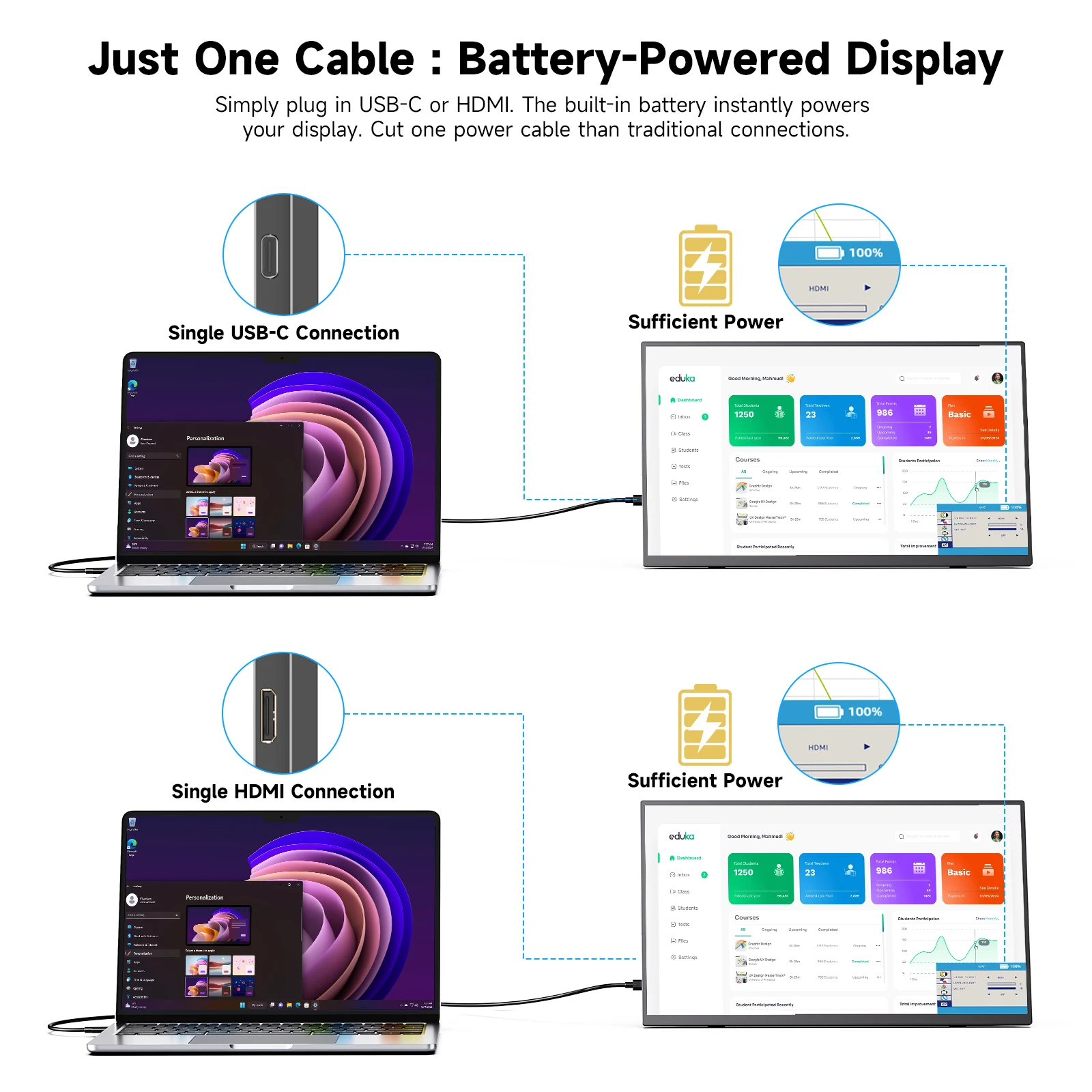 EVICIV 15.6인치 1080P IPS 무선 휴대용 모니터 8000mAh 배터리 지원 미러 캐스트 DLNA USB-C HDMI (휴대폰, 노트북, Xbox, PC용)