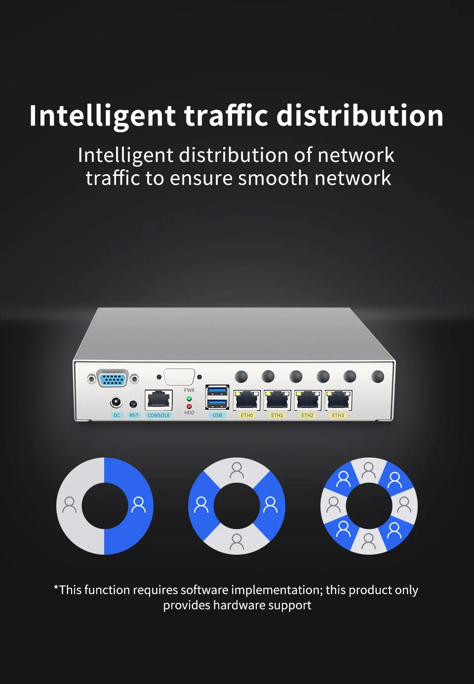 Mini PC Firewall Router with 4 LAN Ports, Intel Celeron J4125, USB3.0, Ngff SIM Slot - VPN Ready, OEM/ODM Logo Laser Print Description Image.This Product Can Be Found With The Tag Names Barebone Mini PC, Computer Office, Fanless soft router