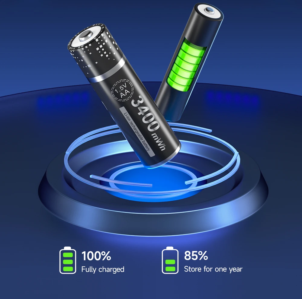 High Quality Eletrônicos