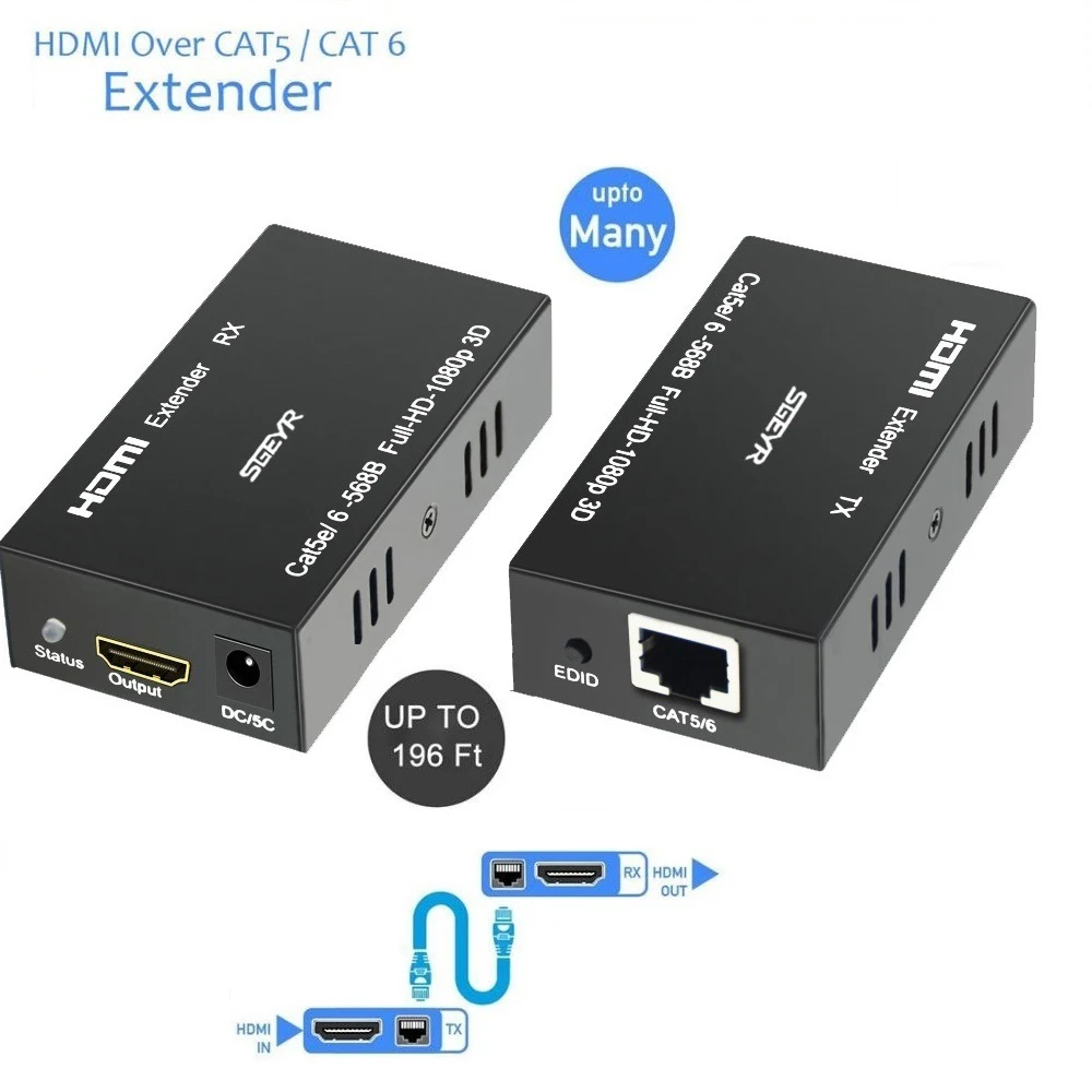 

60m HDMI Extender 1080p 3D SGEYR 196ft HDMI Transmitter Receiver over Cat 5e/6 RJ45 Ethernet Converter Splitter TX RX Extender