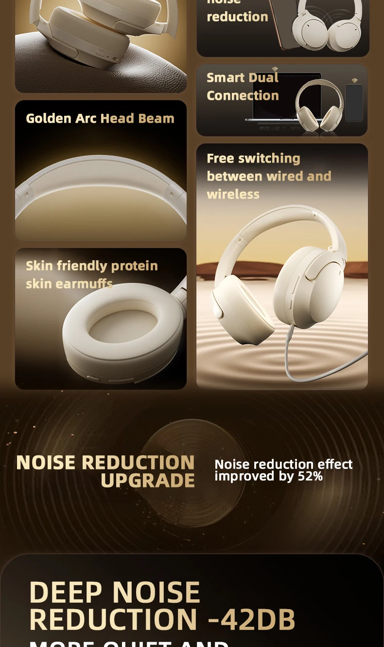 Acer ANC Wireless Headphones HIFI Headset Bluetooth 5.4 ENC HD Mic Head Tracking 3D Spatial Audio -42dB ANC Low Latency OHR305