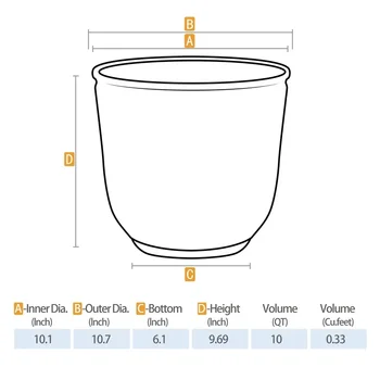 Recycled Plastic Round Planter with Drainage Holes UV Resistant Tear Resistant Indoor Outdoor Use Ideal Succulents Flowers and 6