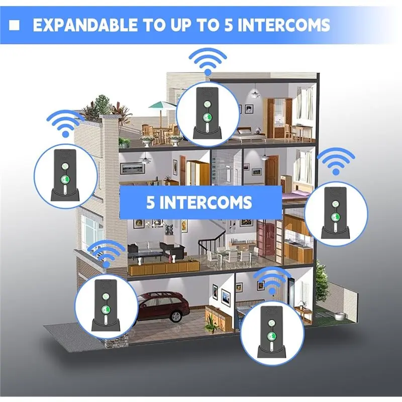 A92Z 가정용 양방향 인터콤, 볼륨 및 벨소리 조절이 가능한 무선 인터콤 시스템, 충전식 3팩